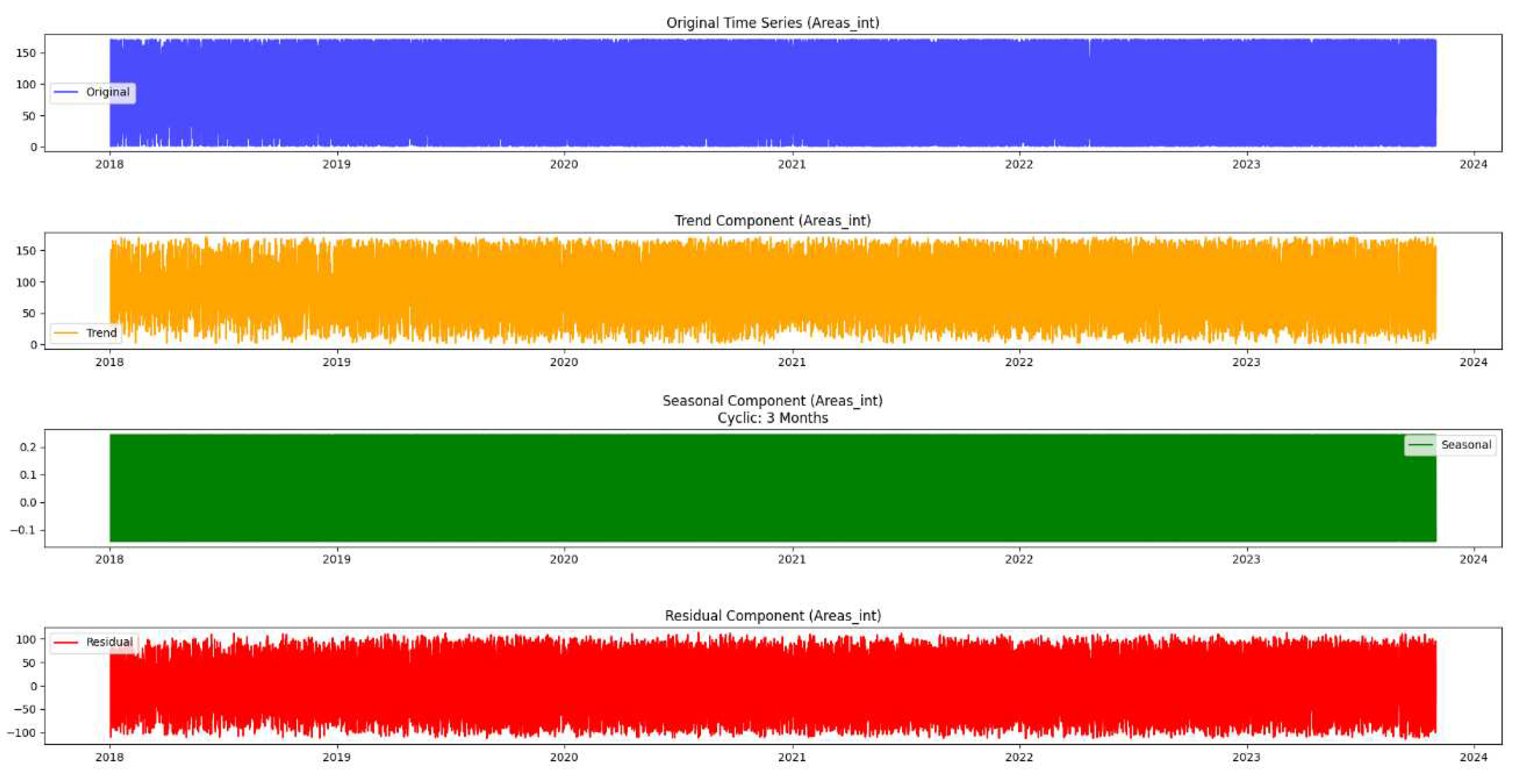 Preprints 97802 g010