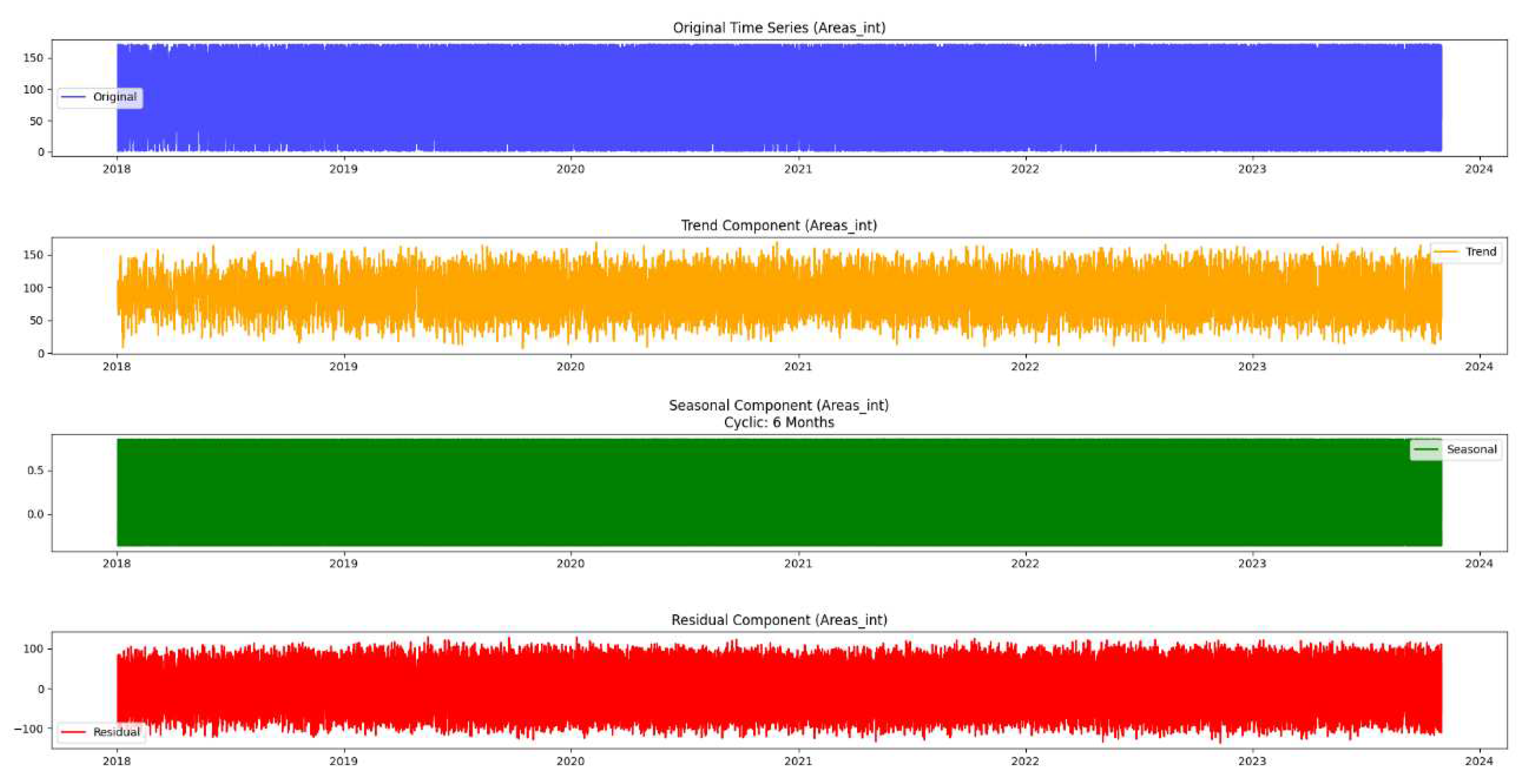 Preprints 97802 g011