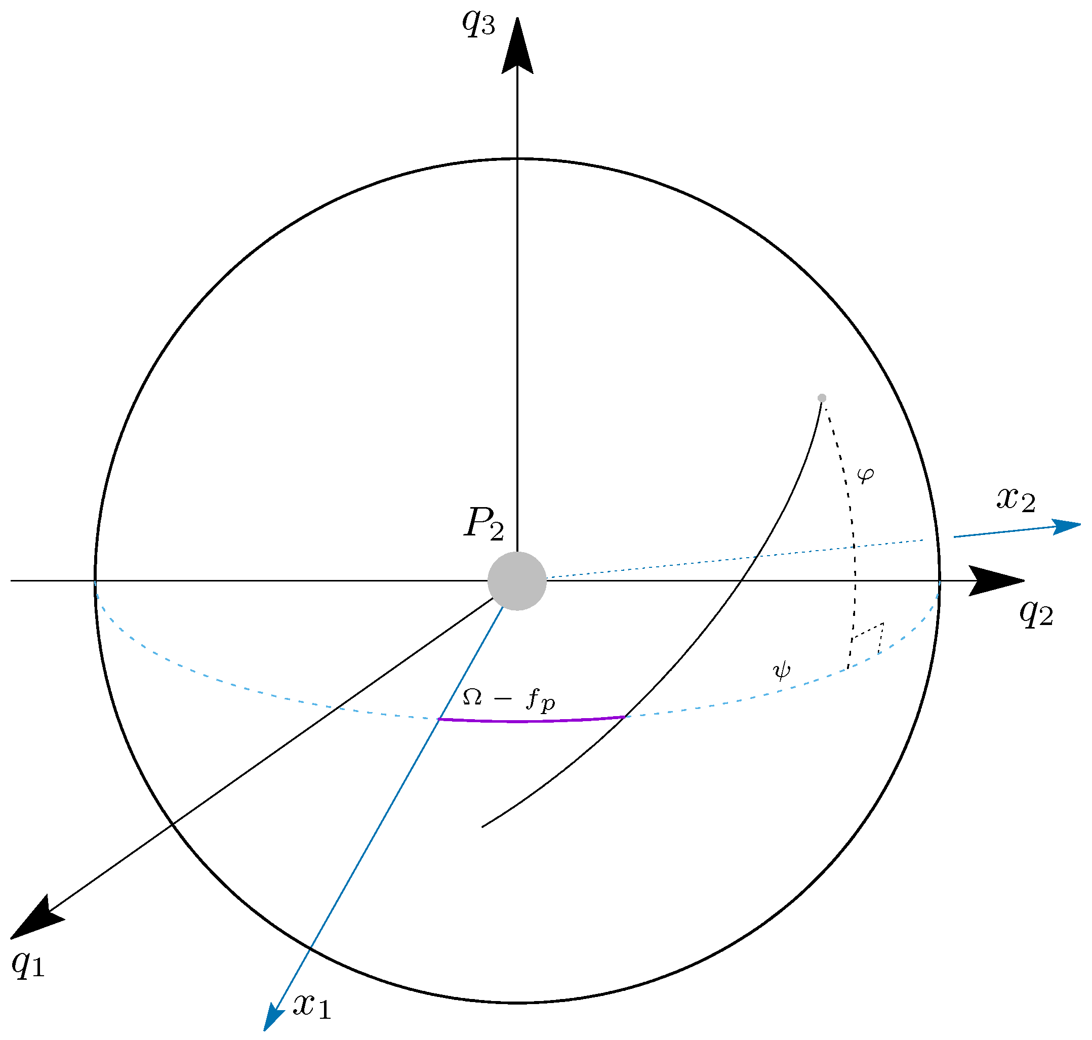Preprints 151059 g004