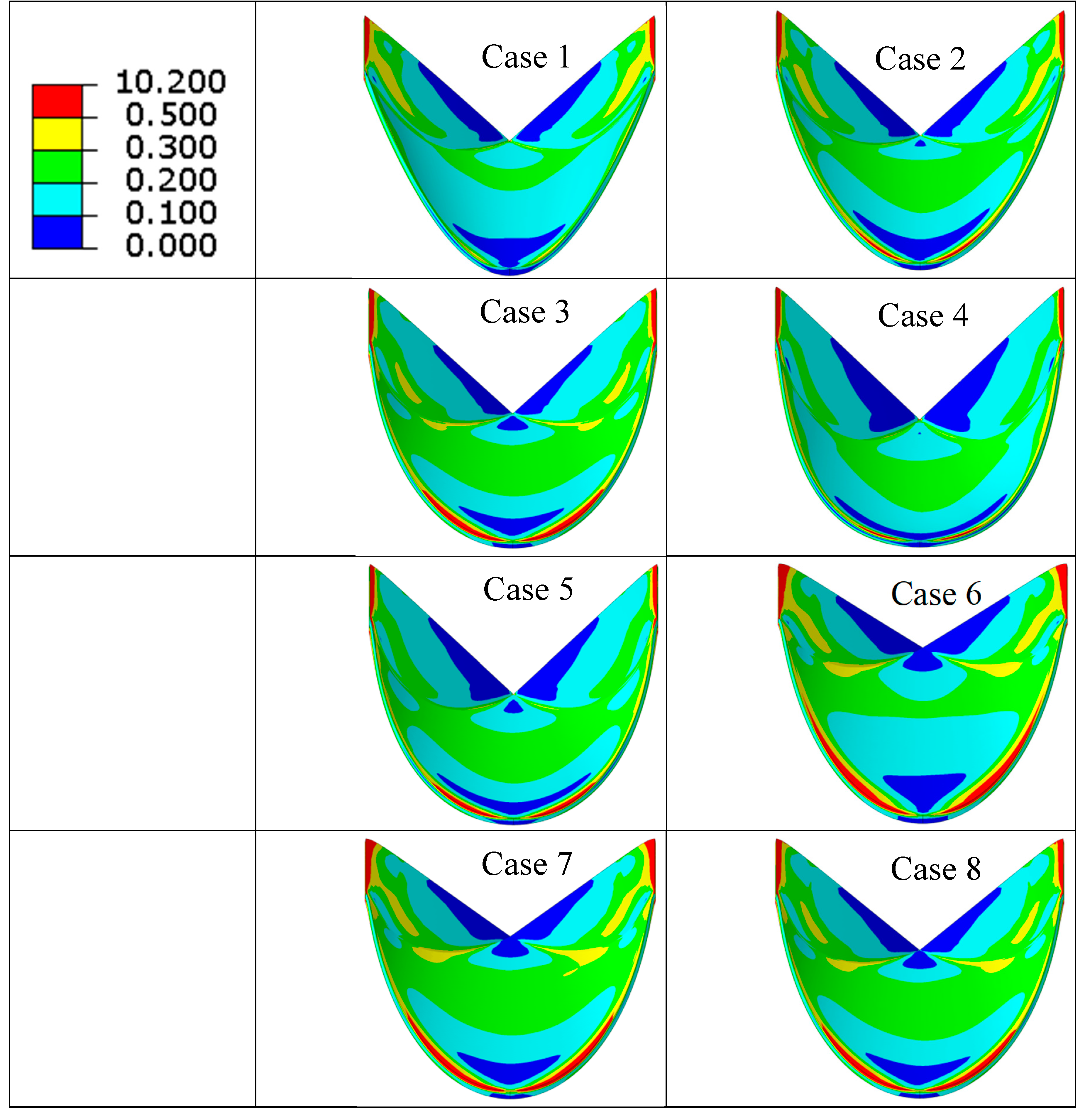 Preprints 158909 g003a