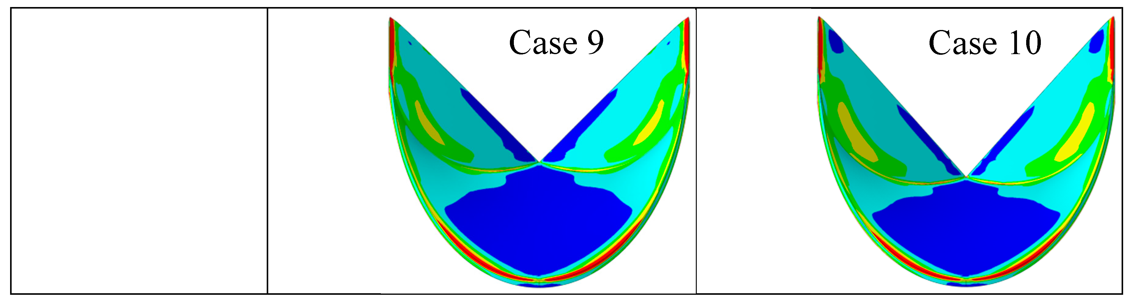 Preprints 158909 g003b