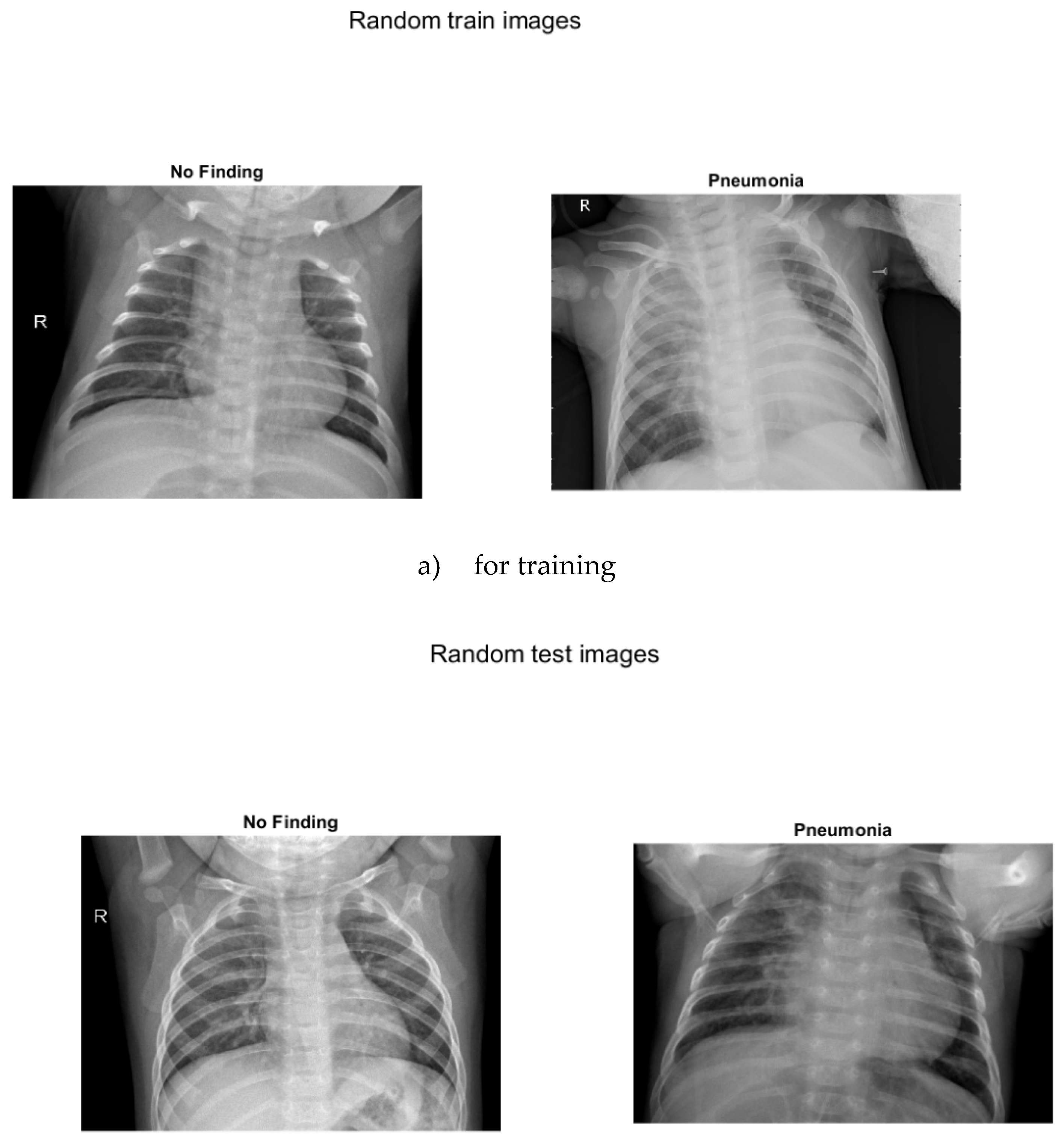Preprints 144831 g004a