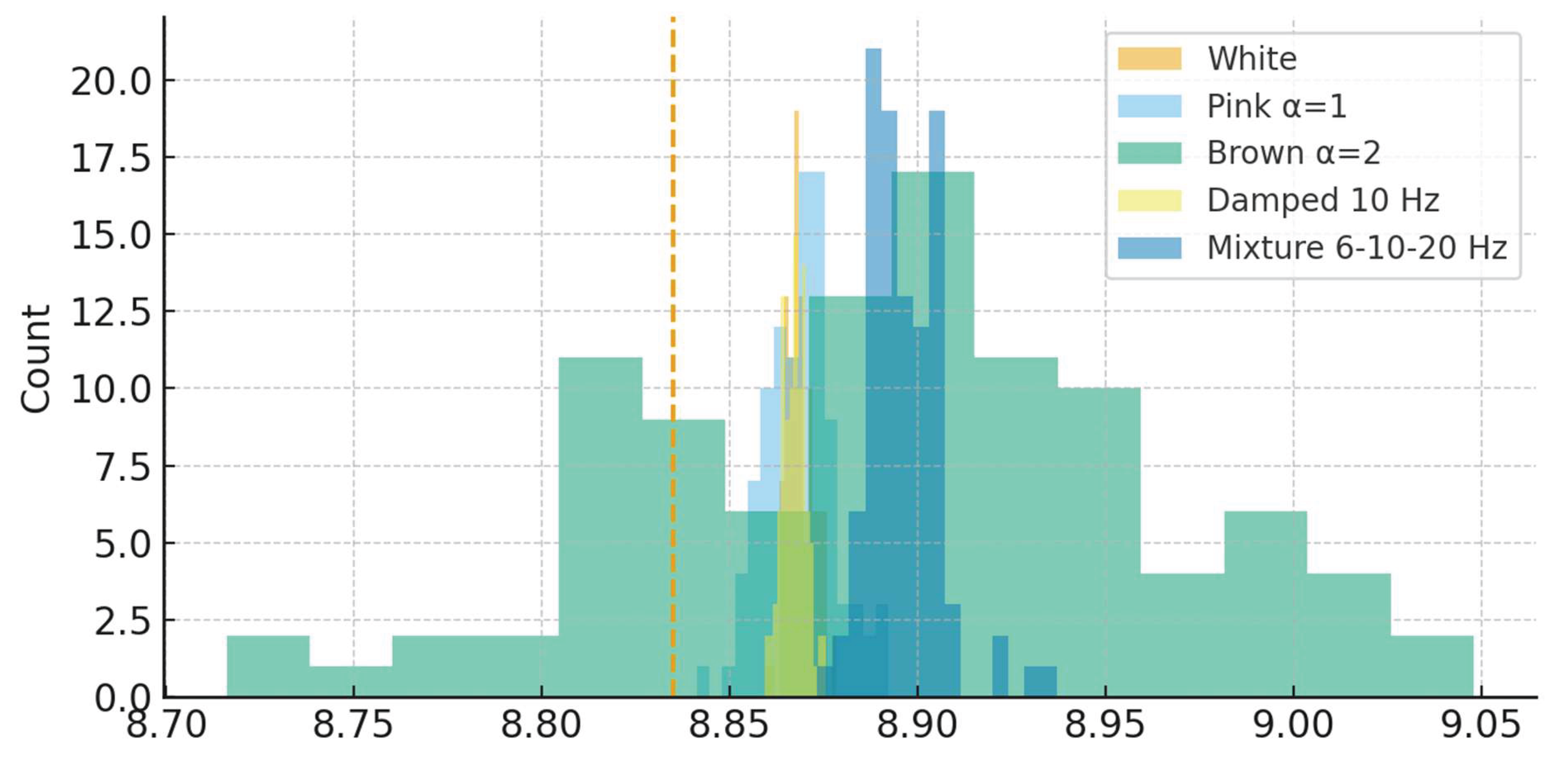 Preprints 183204 g001