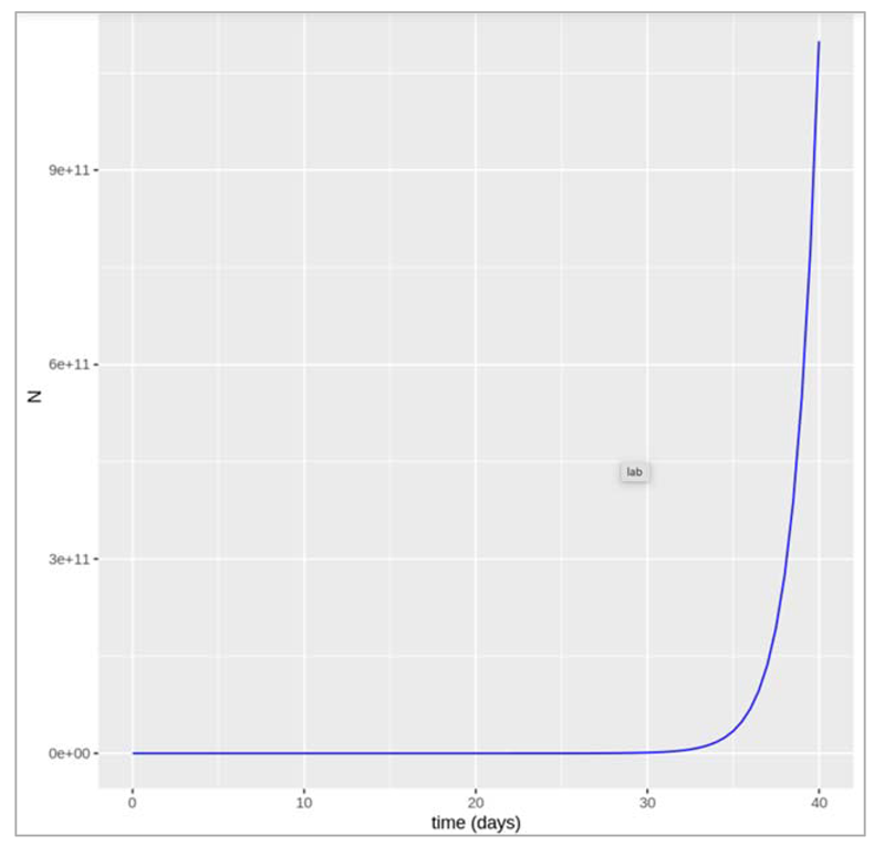 Preprints 115231 i001