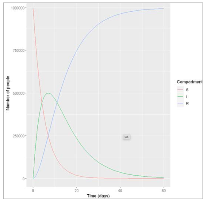 Preprints 115231 i009