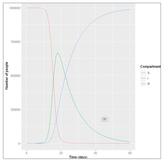 Preprints 115231 i010