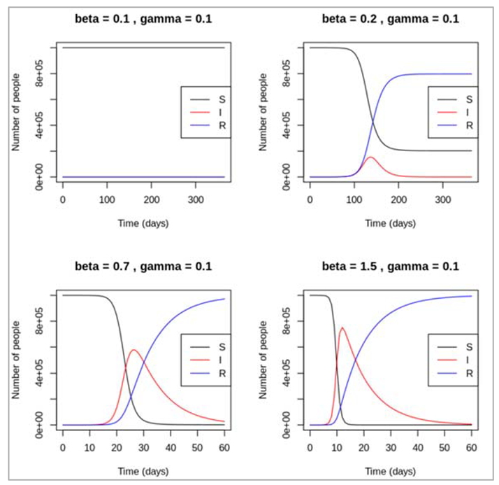Preprints 115231 i011