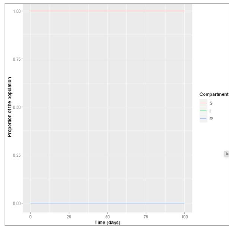 Preprints 115231 i013