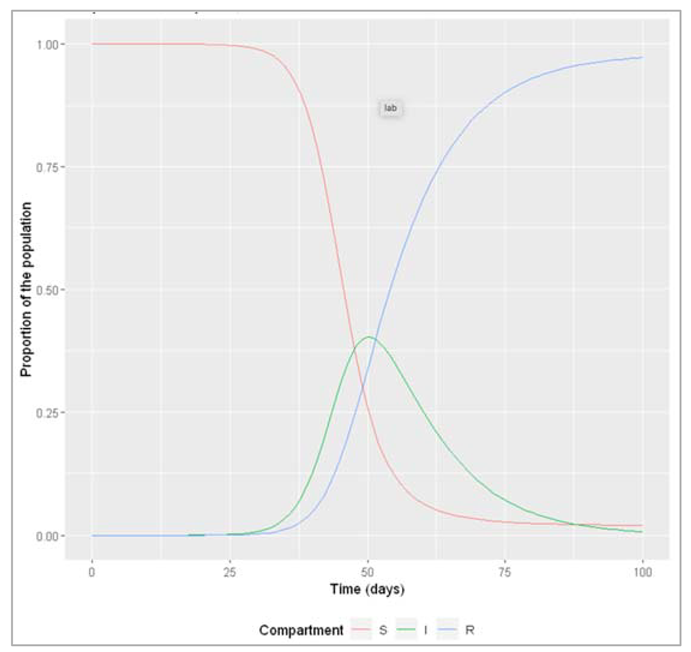 Preprints 115231 i014