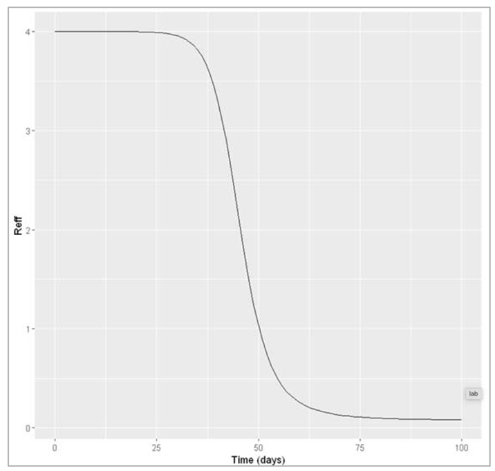 Preprints 115231 i015