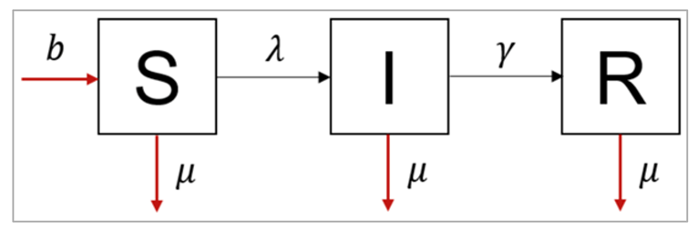 Preprints 115231 i018