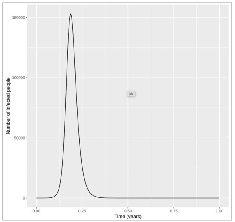 Preprints 115231 i019