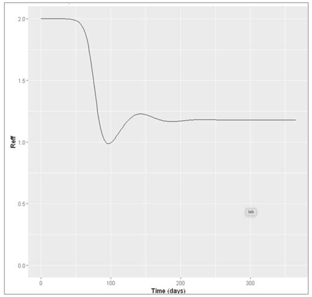 Preprints 115231 i023