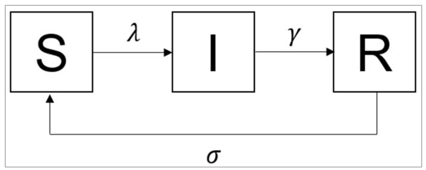 Preprints 115231 i026