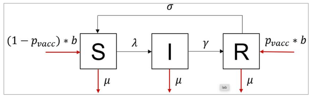Preprints 115231 i030