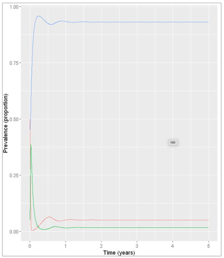 Preprints 115231 i031