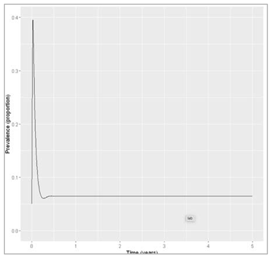 Preprints 115231 i034
