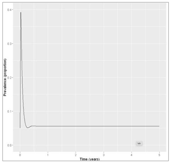 Preprints 115231 i035