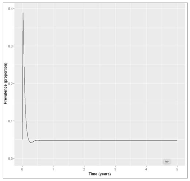 Preprints 115231 i036