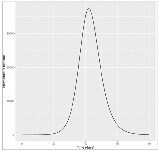 Preprints 115231 i037