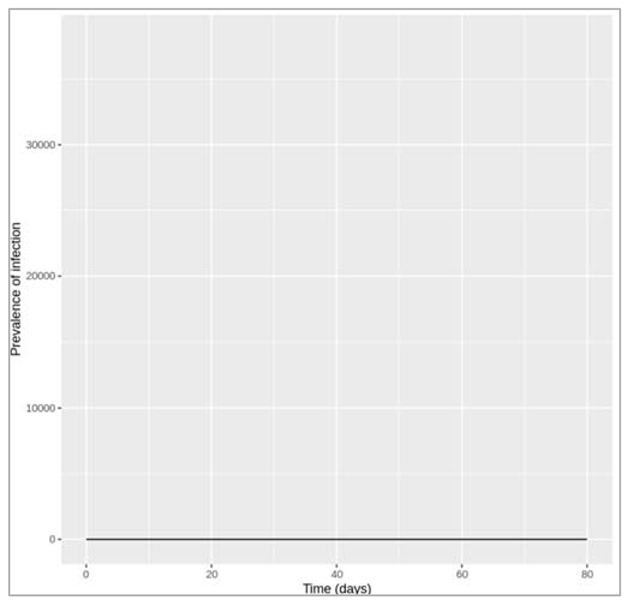 Preprints 115231 i038