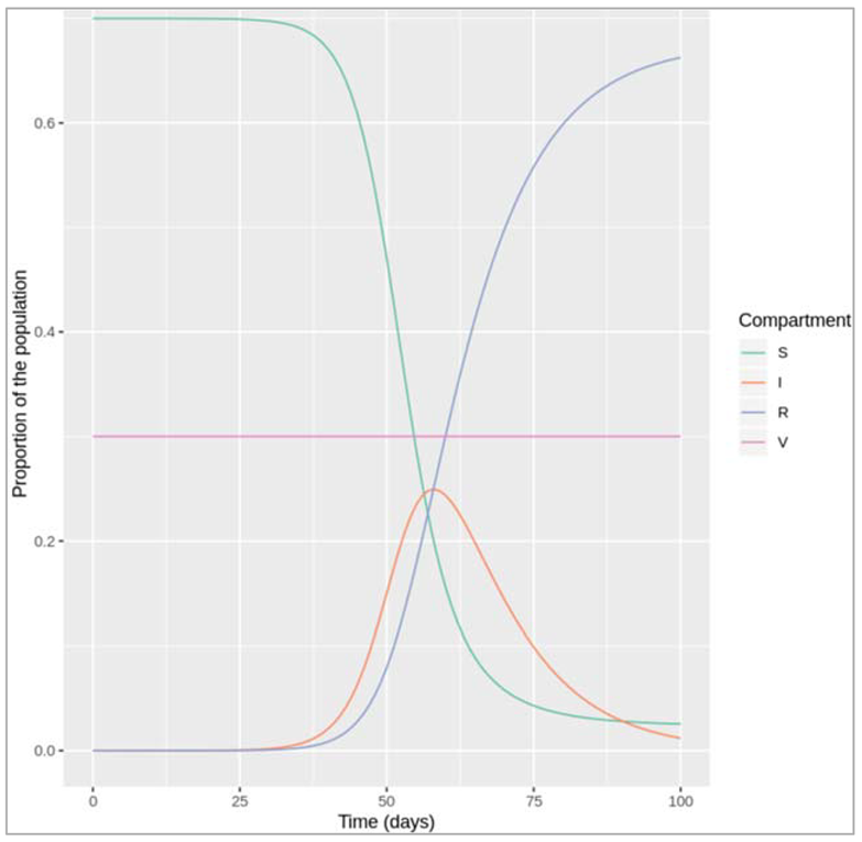 Preprints 115231 i040