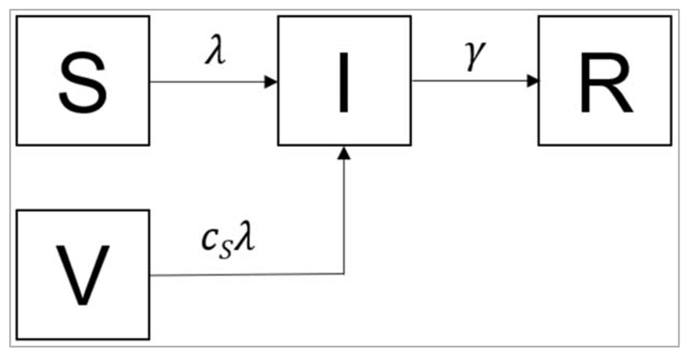 Preprints 115231 i041