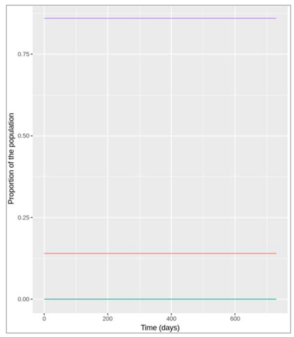 Preprints 115231 i043