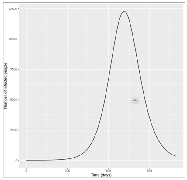 Preprints 115231 i045