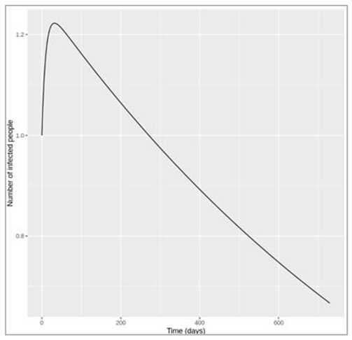 Preprints 115231 i046
