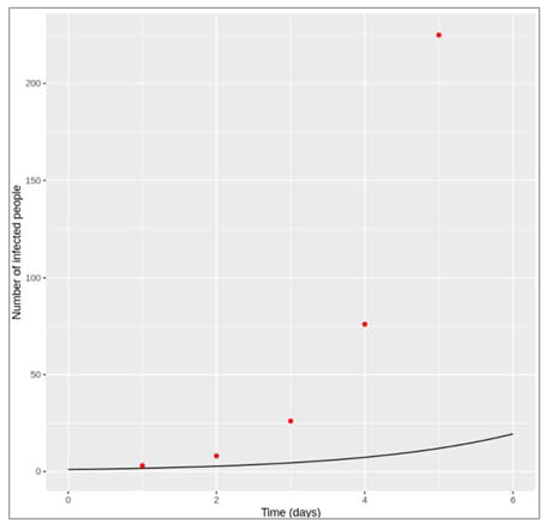 Preprints 115231 i048