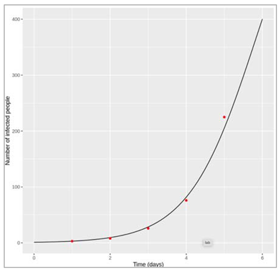 Preprints 115231 i049