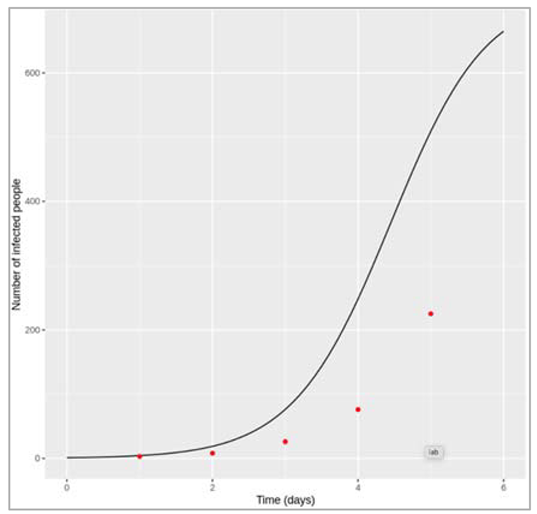 Preprints 115231 i050