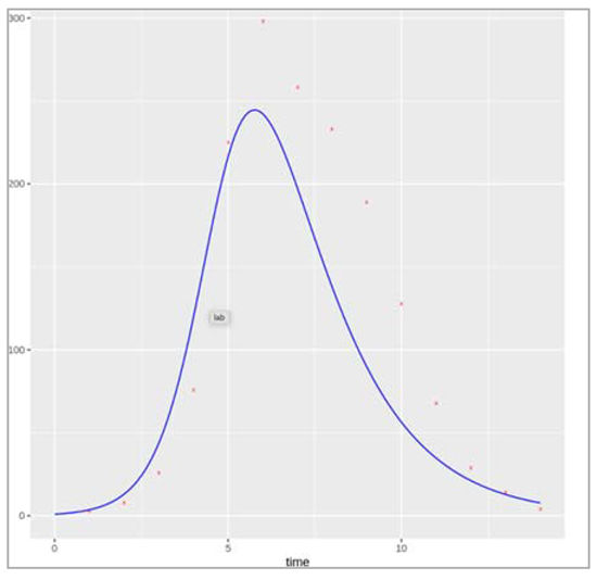 Preprints 115231 i053