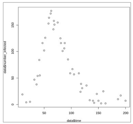 Preprints 115231 i054