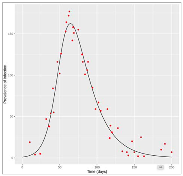 Preprints 115231 i055