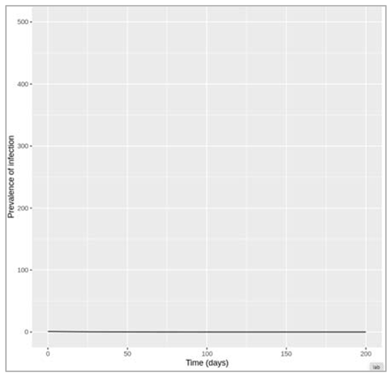 Preprints 115231 i056