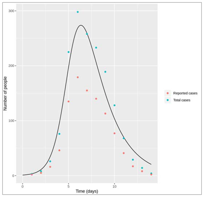 Preprints 115231 i057