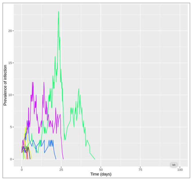 Preprints 115231 i058