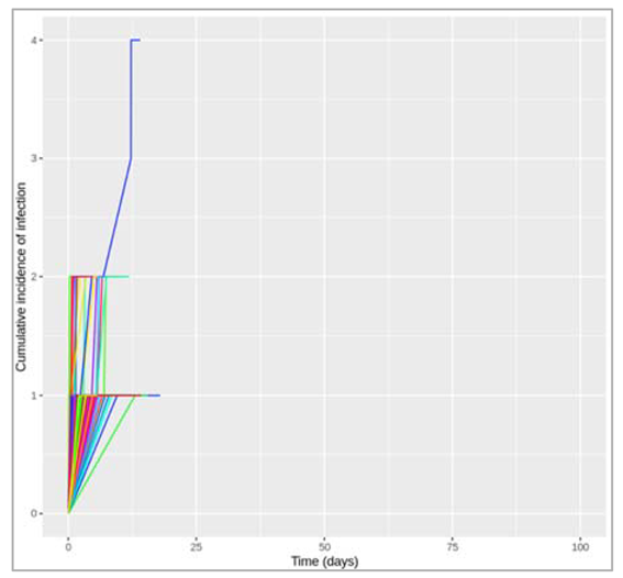 Preprints 115231 i059