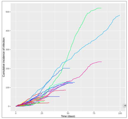 Preprints 115231 i060