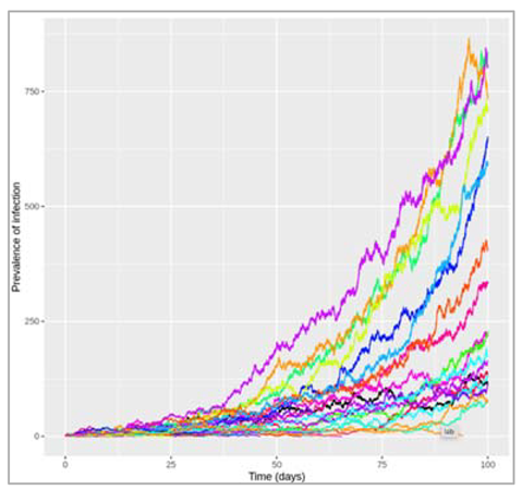 Preprints 115231 i063