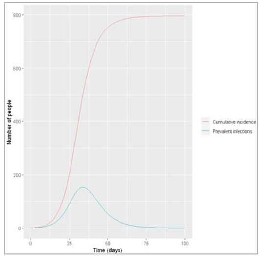 Preprints 115231 i064