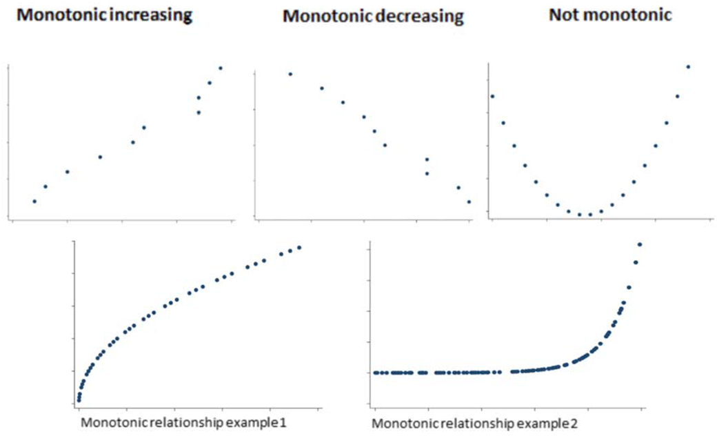 Preprints 115231 i079
