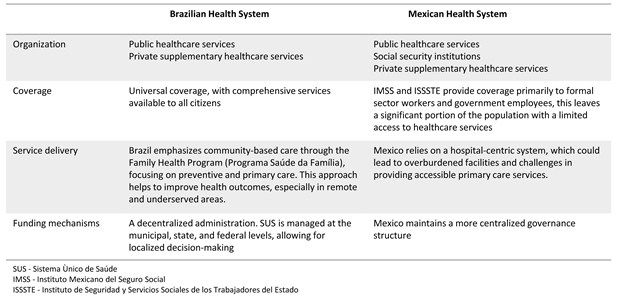 Preprints 101884 i001