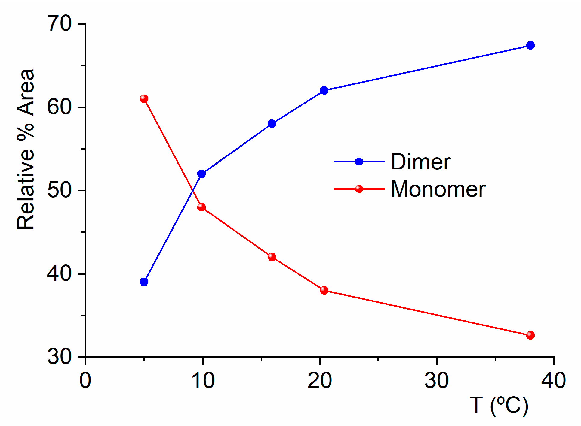 Preprints 152781 g006