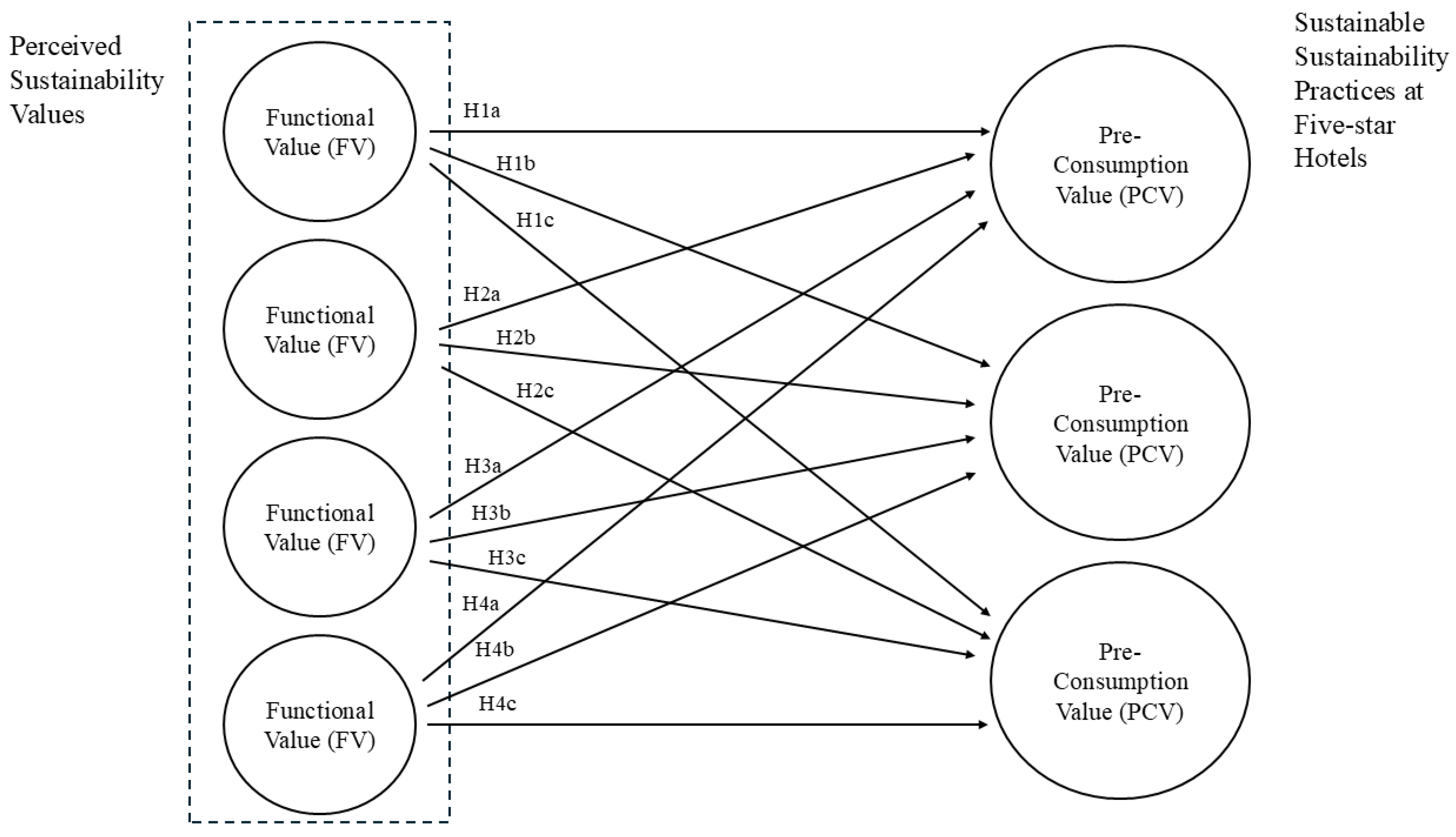 Preprints 159123 g001