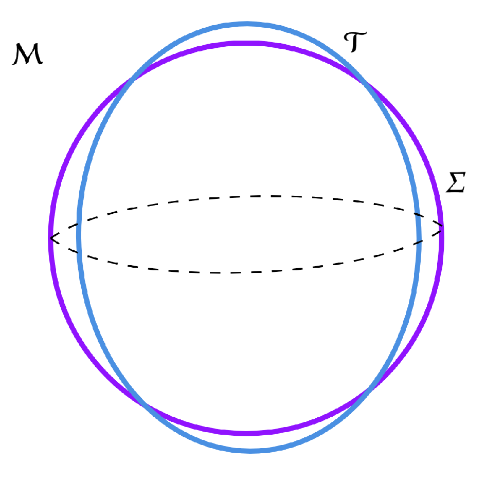 Preprints 165023 g001