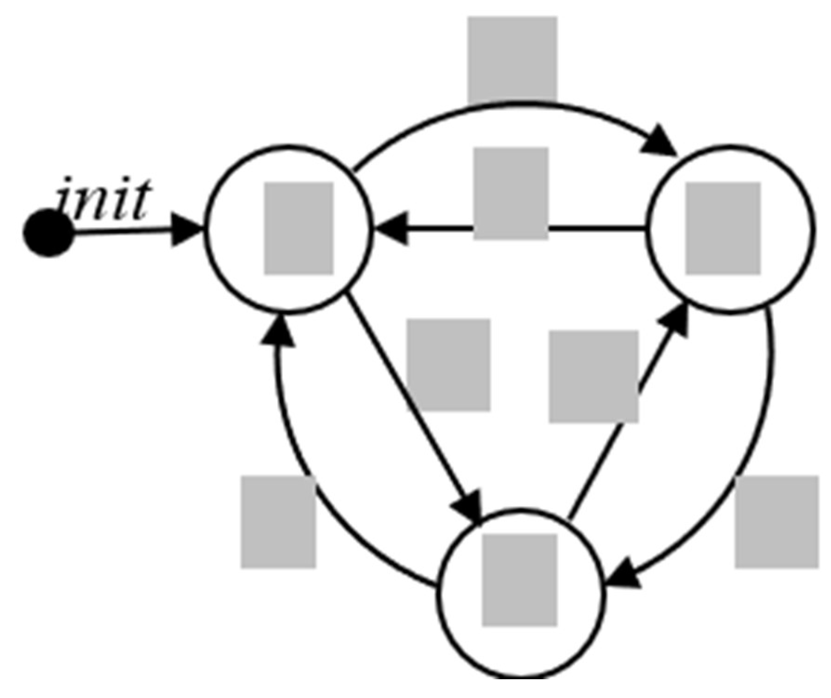 Preprints 150644 g001