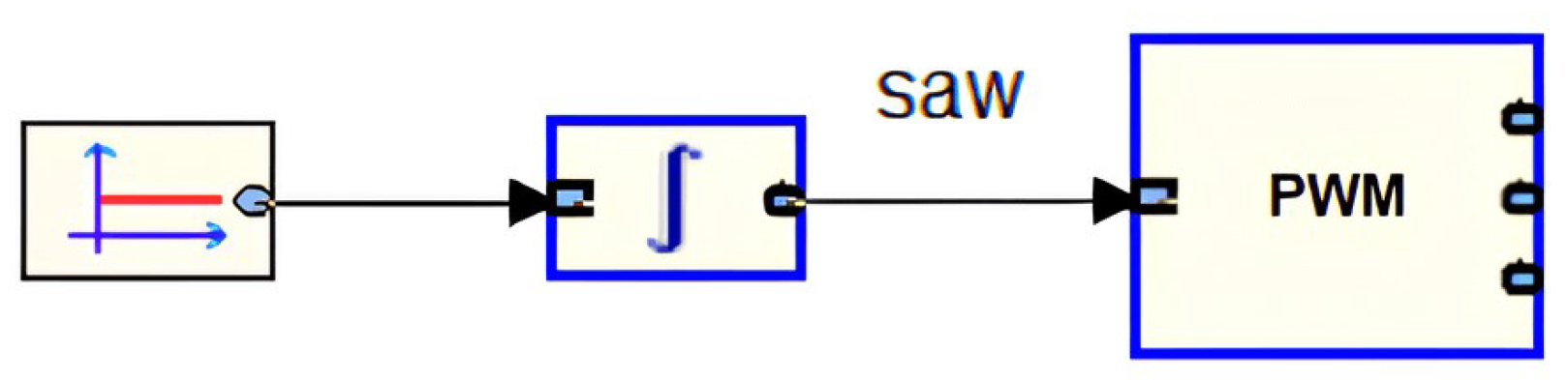 Preprints 150644 g002